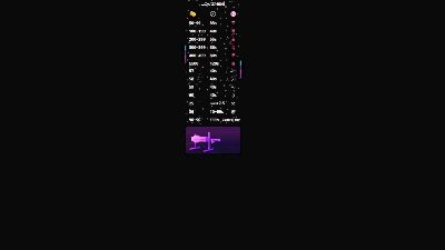 BBWHijab's Profile