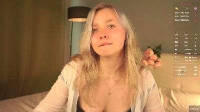 KatieGroves's Profile
