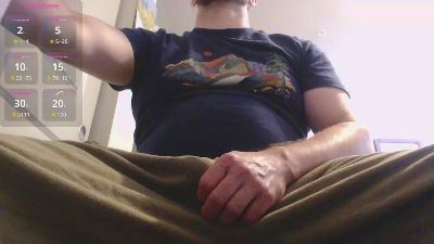 MysticWizard369's Profile