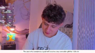 Nathan_Bluee's Profile