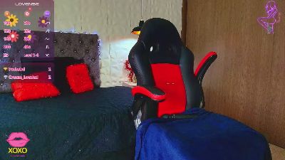 carolinescoth's Profile