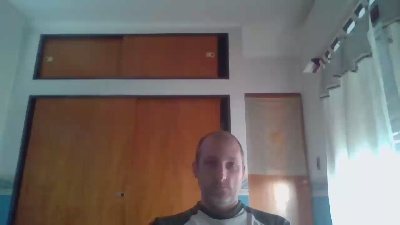 pablisperro's Profile