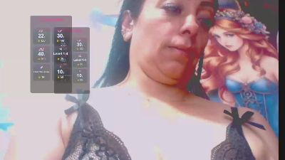 soffi_ruiz's Profile